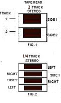 4 track illustration